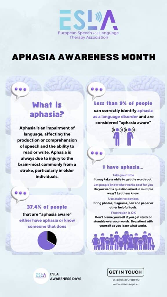 Reel Aphasia awareness day PAGE 2